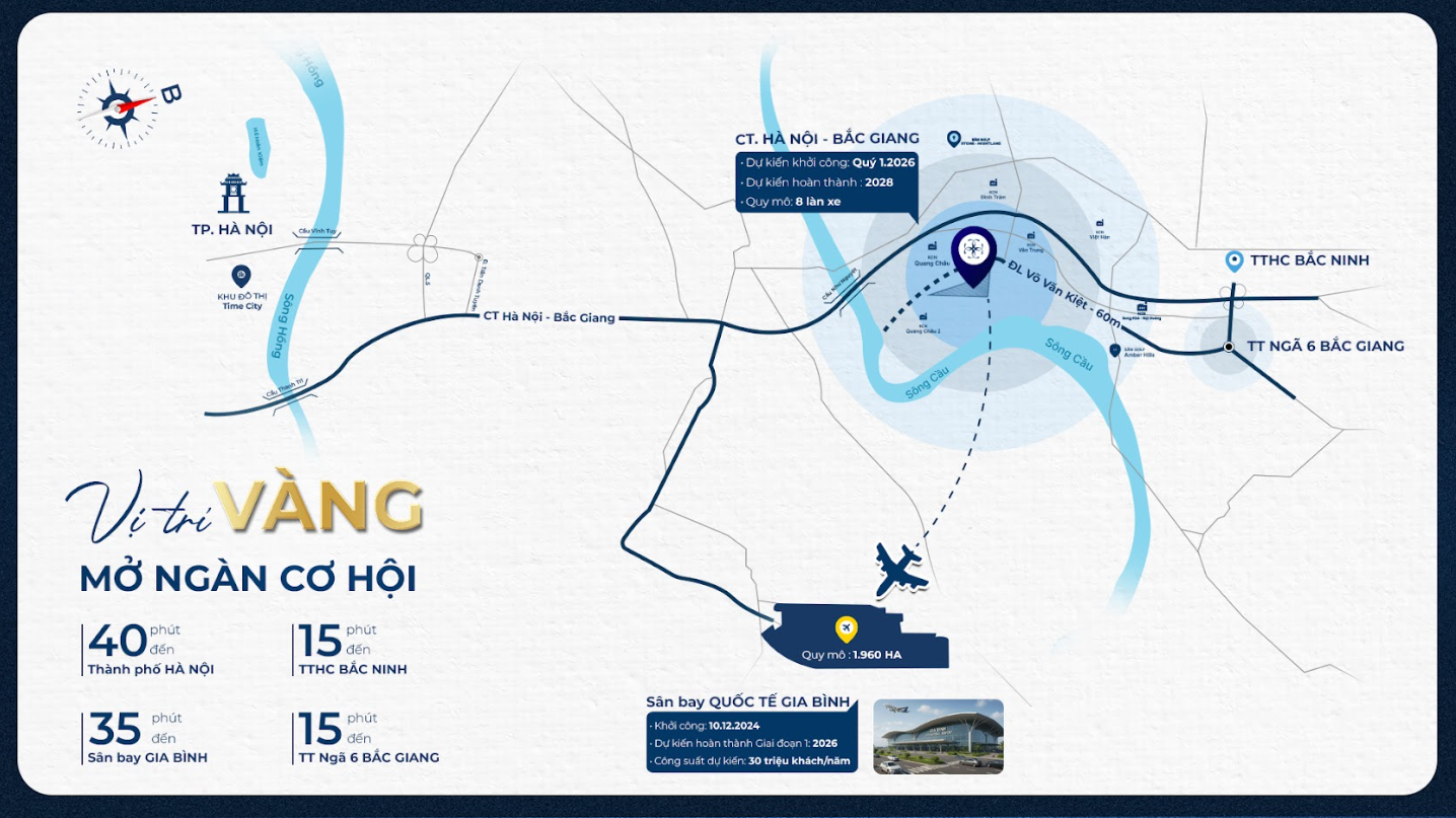 KHU DÂN CƯ MỚI TRUNG ĐỒNG-CENEXUS PARK, TRUNG TÂM MỚI PHƯỜNG NẾNH, BẮC NINH - TÂM ĐIỂM ĐẦU TƯ MỚI!
